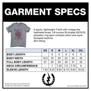 4 LEFT! Jack of All Trades T